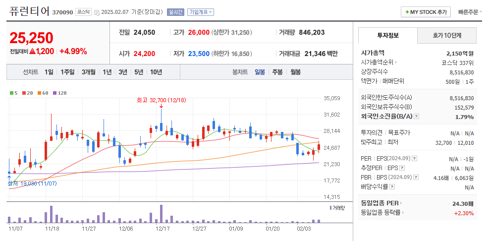 자율주행 관련주