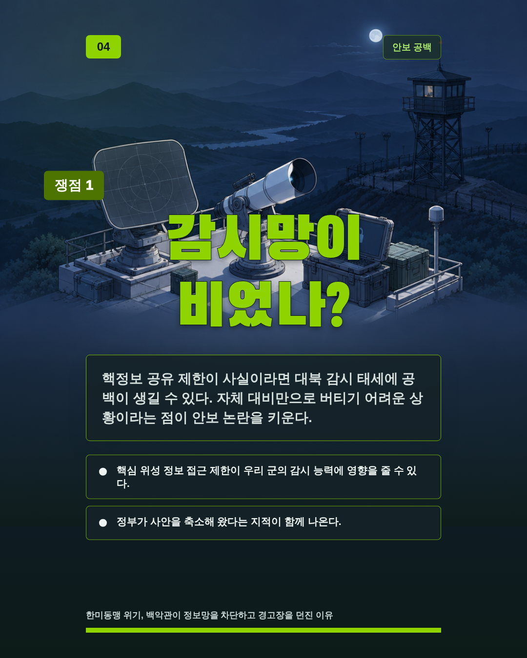 감시망이 비었나?