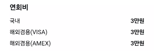 2025년+2월+신용카드+현대+신규혜택+대상카드+연회비