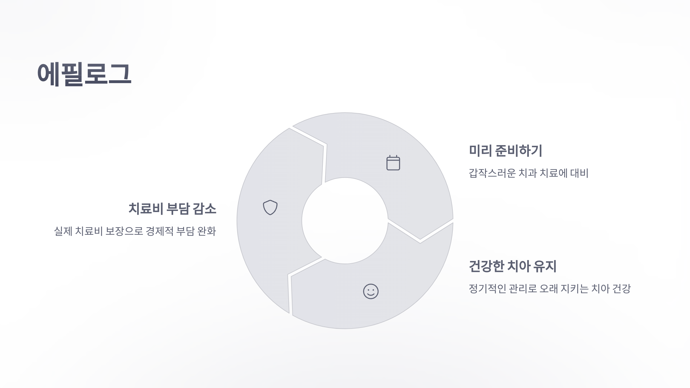 치아-실비-보험-07