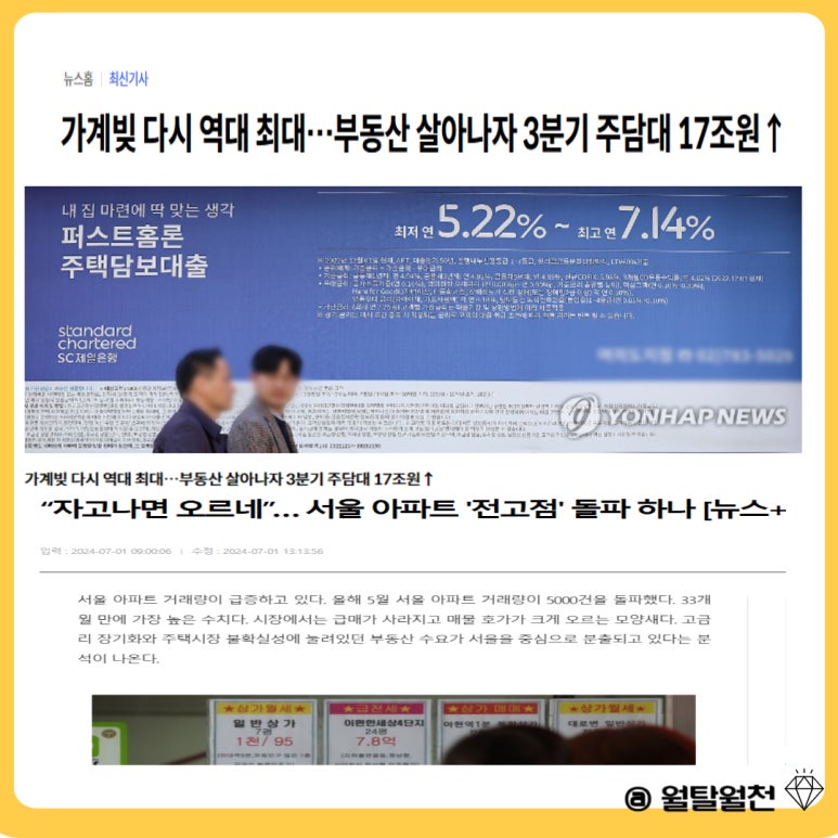 한샘 주가 전망_부동산 경기 회복 신호는 인테리어 관련주에 호재