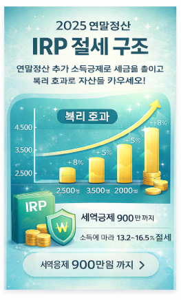 국민은행 IRP 계좌개설