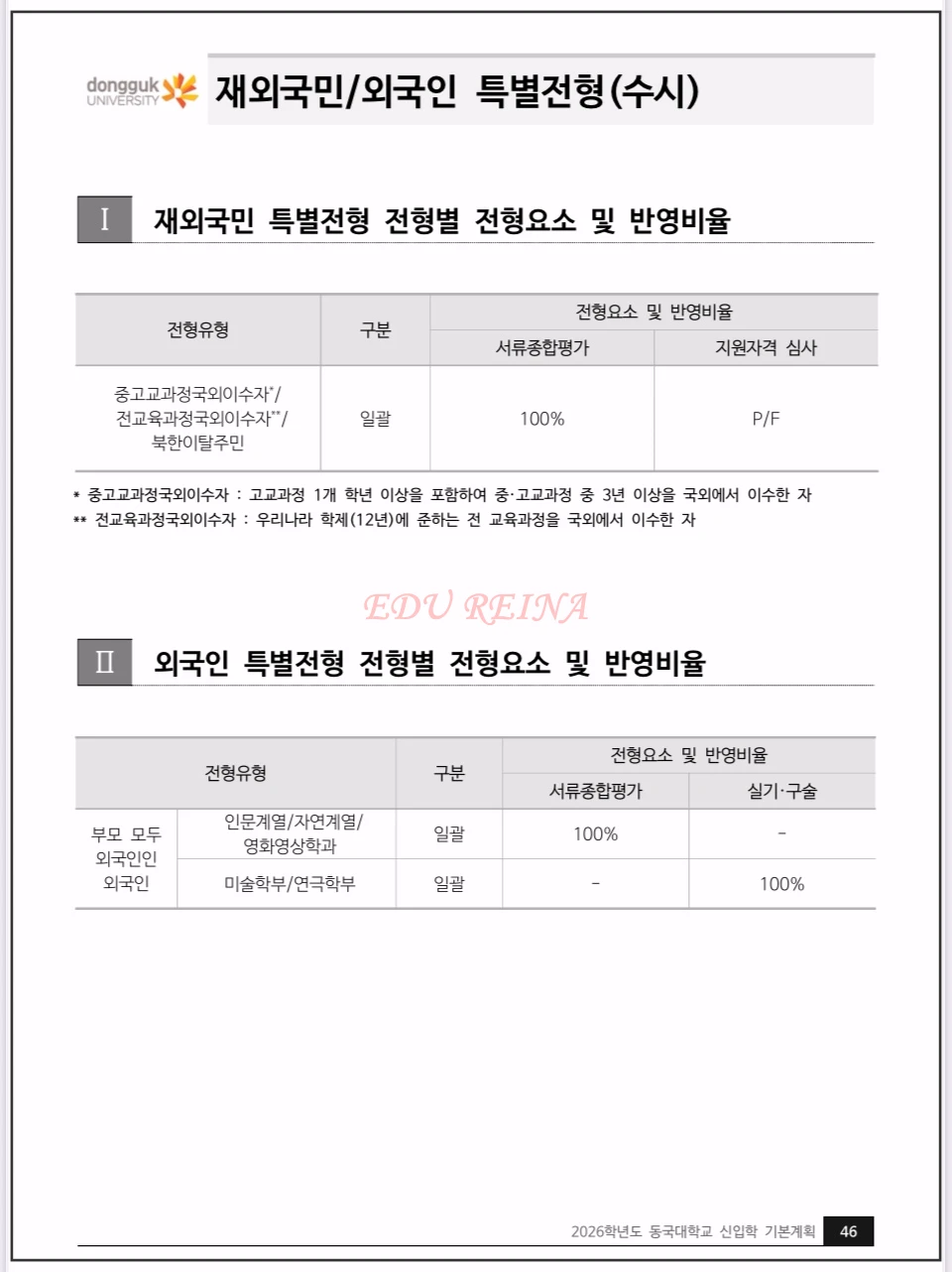 2026-동국대-모집요강-재외국민-외국인특별전형