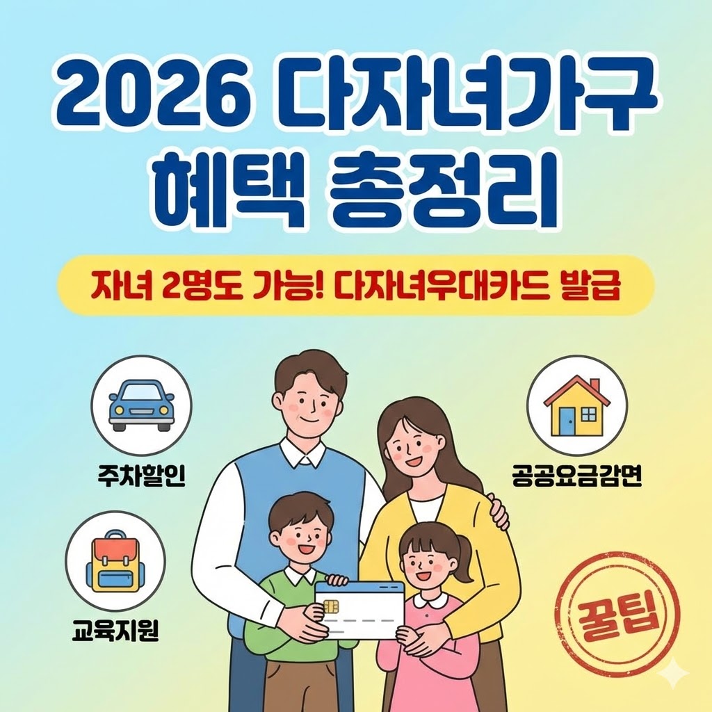 2026년 다자녀 가구 기준 2자녀 확대 및 공공요금 주차장 할인 혜택 요약 안내 이미지