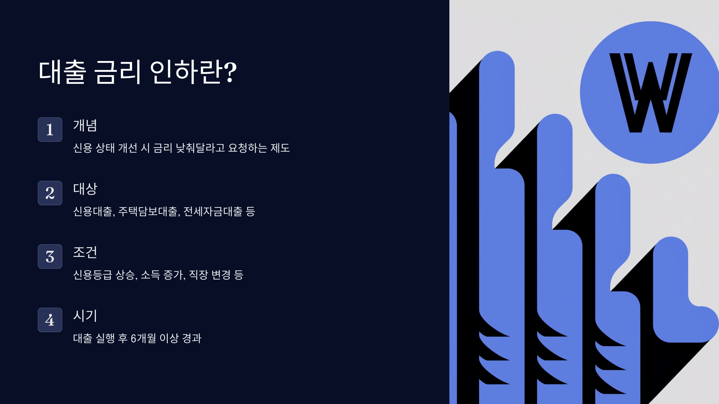 대출 금리 인하