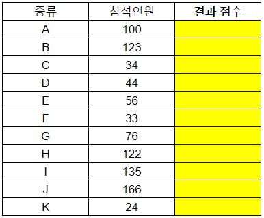 데이터-유효성-입력-셀-선택