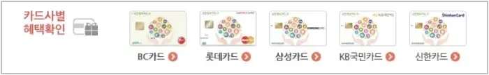 국민행복카드 카드사별 혜택