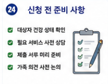 통합돌봄서비스 신청방법