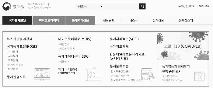 간호사 연봉, 간호사 월급 (통계청)
