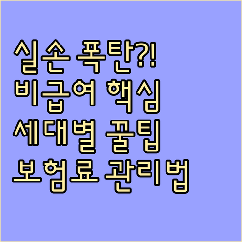 세대별 실손 비교 비급여 이용량 기반..