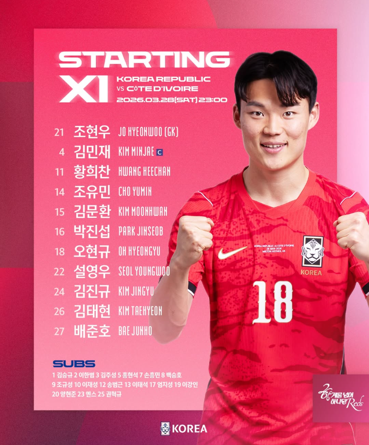 한국 오스트리아 축구