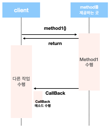 article thumbnail image