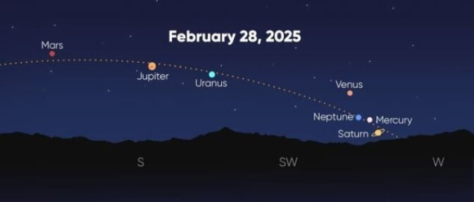 2월말의-행성대정렬