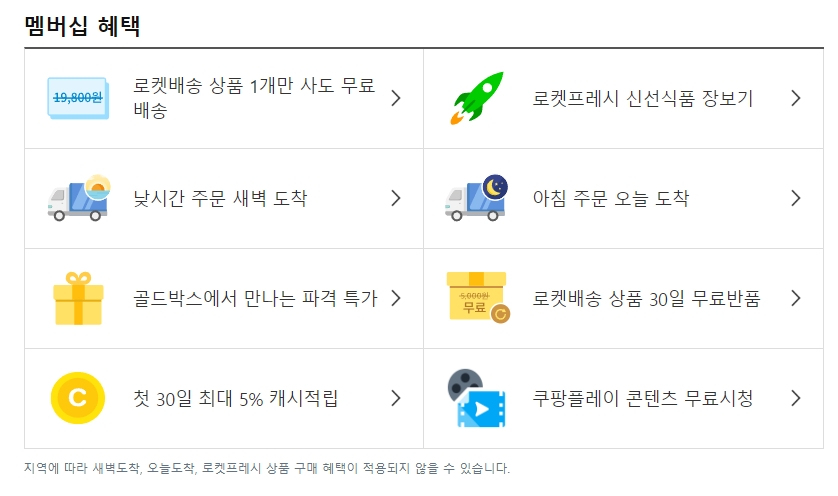 쿠팡 와우 멤버십 혜택 요약