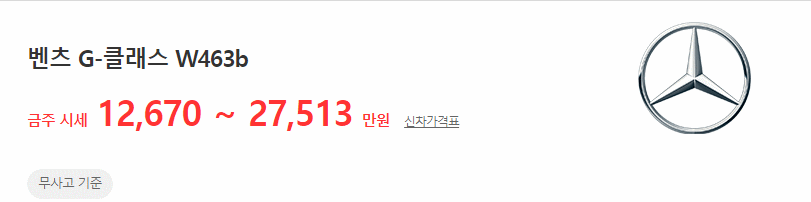 G바겐(W463b) 중고차