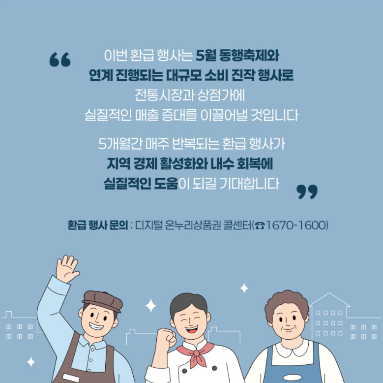 디지털 온누리상품권 사용방법 및 사용처, 환급행사 총정리 - 온누리카드, 온누리상품권 앱