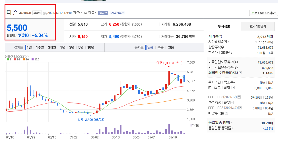 원화 스테이블코인 관련주4