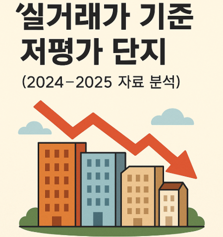 실거래가 기준 저평가 단지