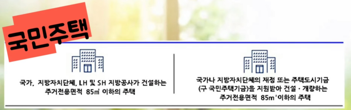 국민주택-조건
