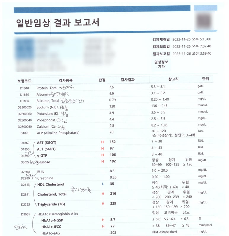 임전당 당시 피검사 결과