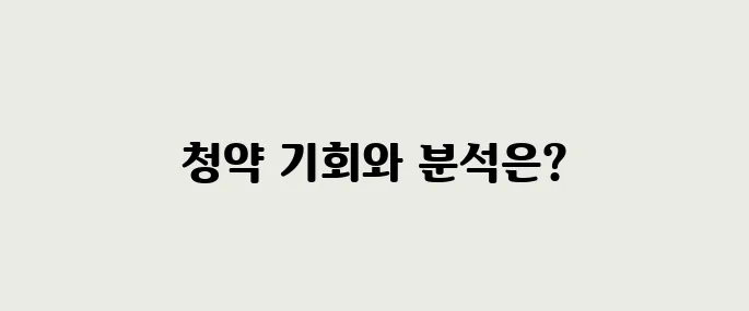싸이닉솔루션 공모주 청약정보, 전망 예측