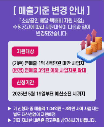 배달&middot;택배비 지원