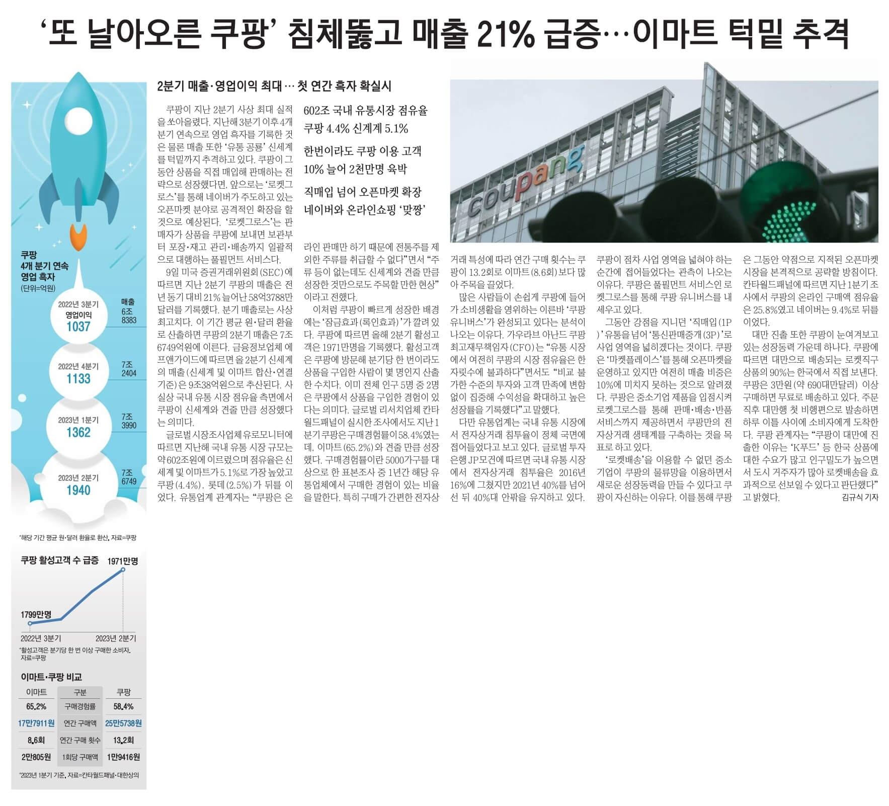 8월 10일 신문스크랩8