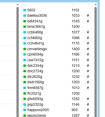 무료 바둑게임 다운로드 사이트 소개