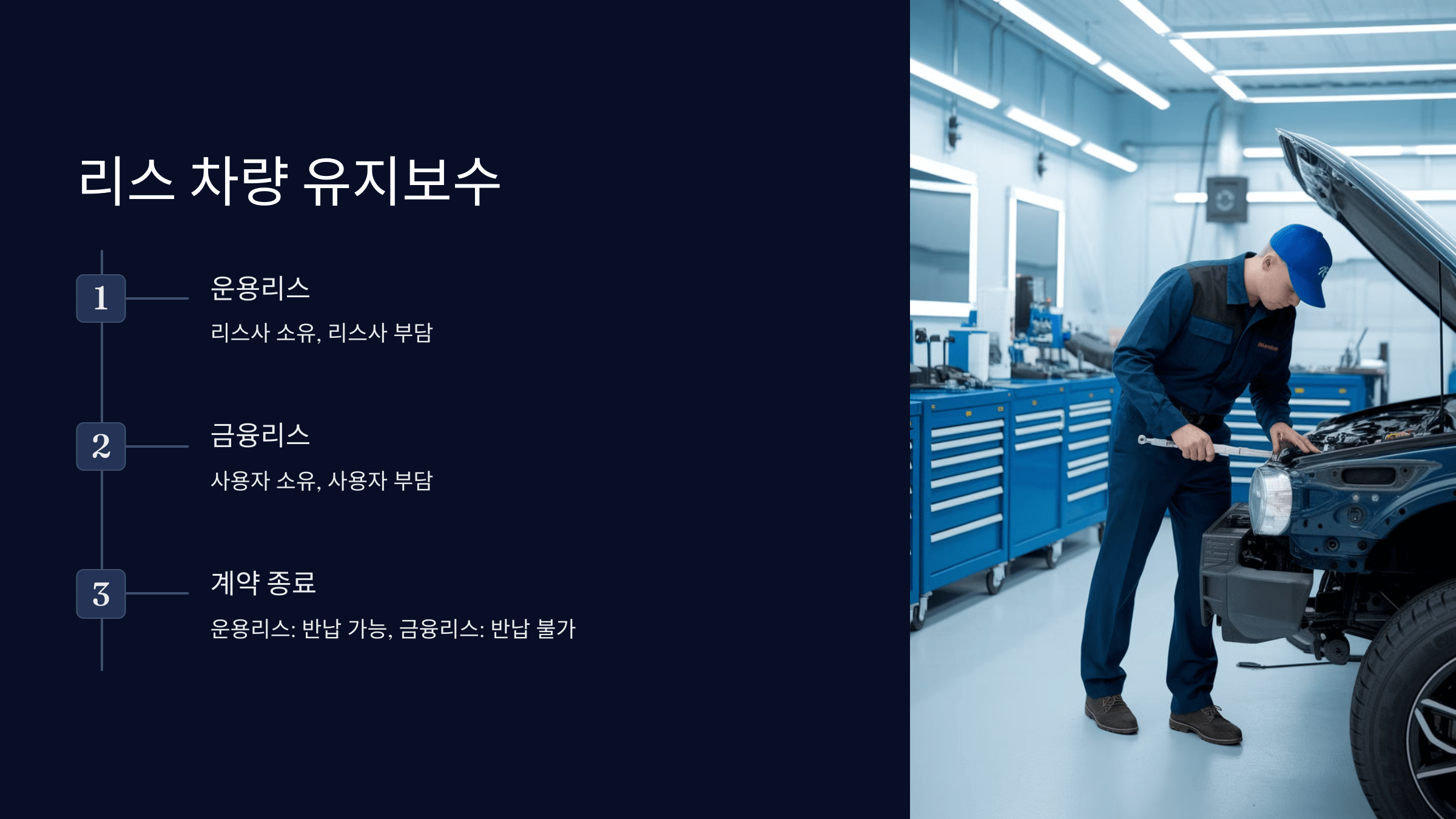 유지보수