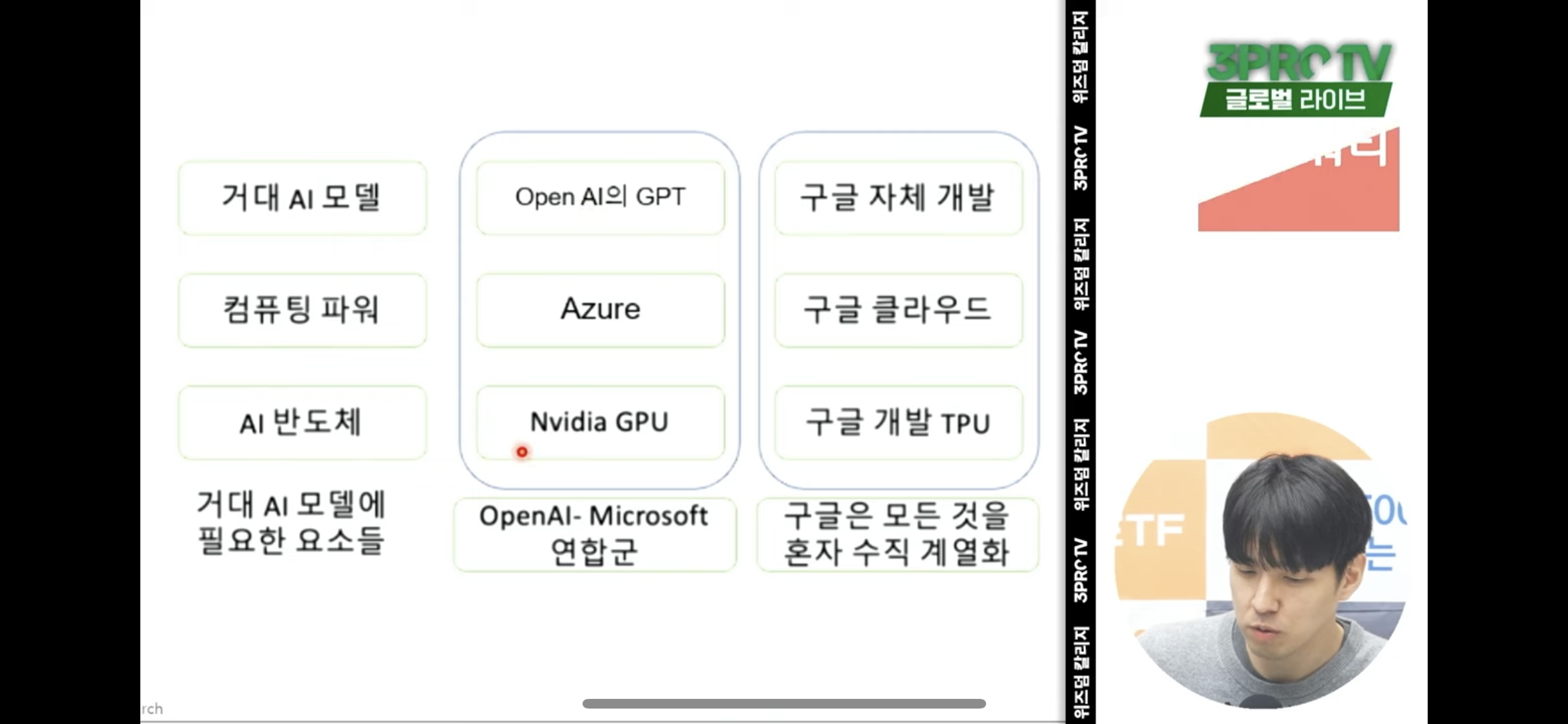 chatGPT-gamechanger1