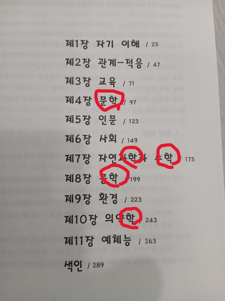 꿈을 키우는 초등학교 진로독서 가이드북 책의 목록에서 배울 학 한자어에 동그라미 체킹한 이미지