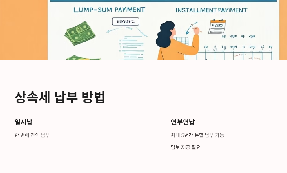 상속세 납부 방법과 분할 납부