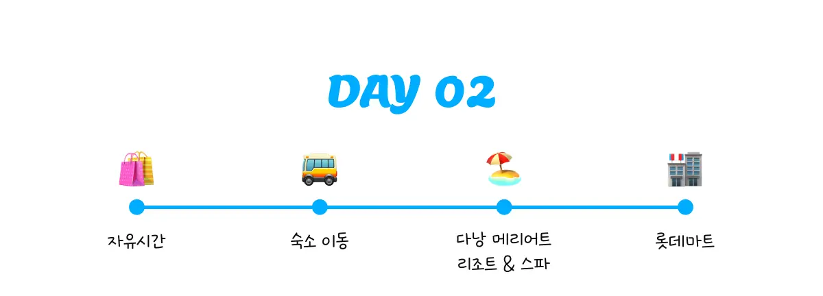 워크숍 2일차 일정