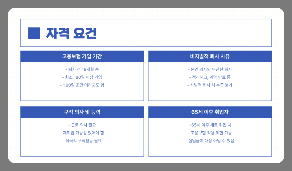 60세 이상 실업급여 신청 방법과 구직활동 기준, 꼭 알아야 할 정보 총정리