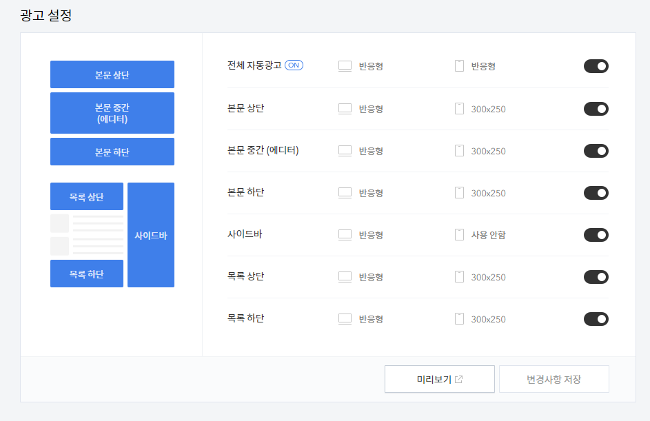 티스토리 광고설정