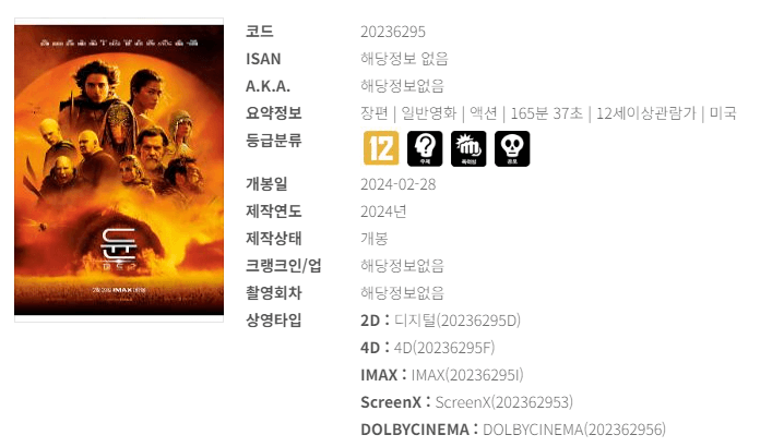 3월 영화 순위(박스오피스) 2위 듄:파트2