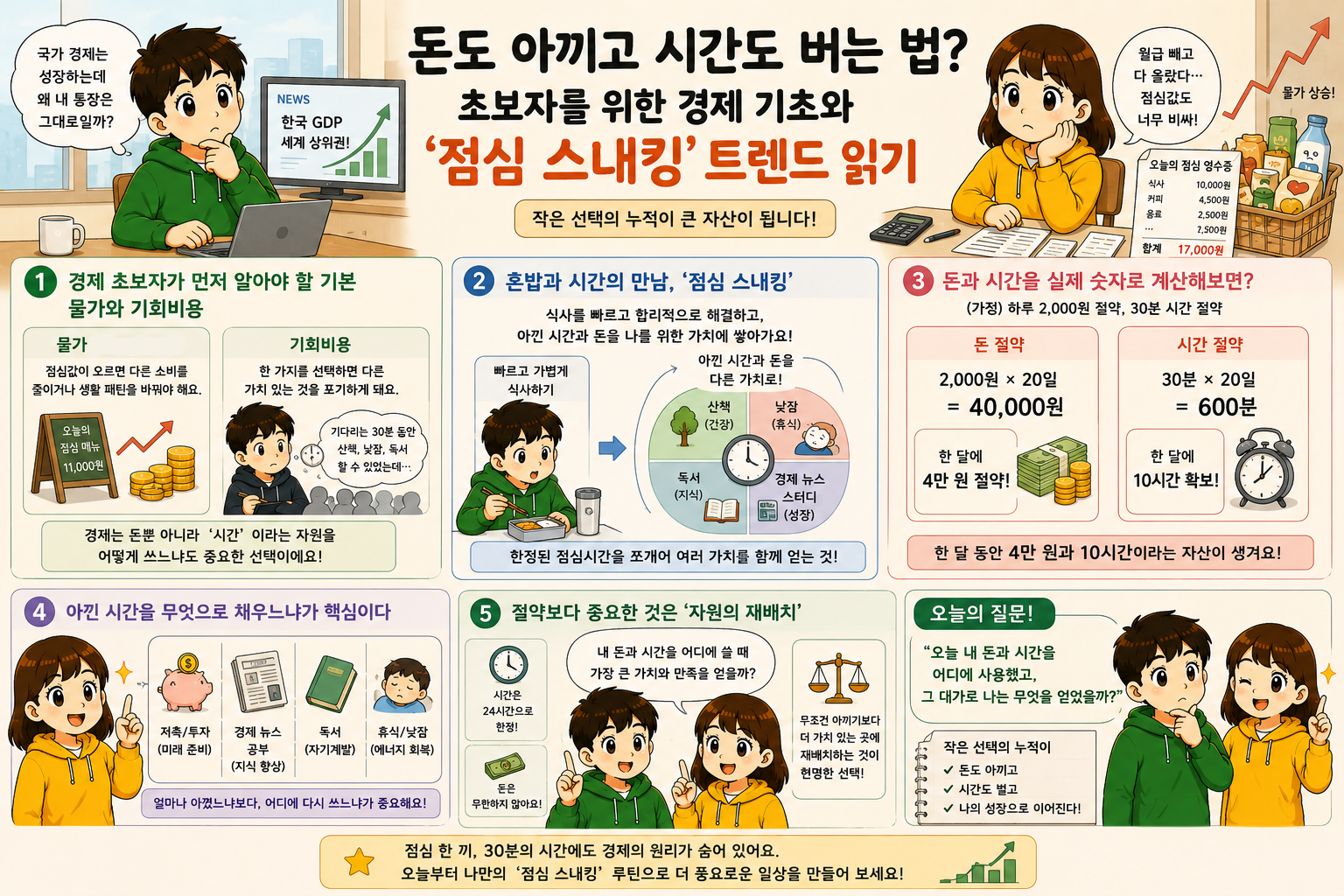 점심 스내킹 트렌드읽기
