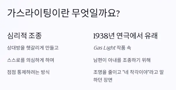 가스라이팅이란