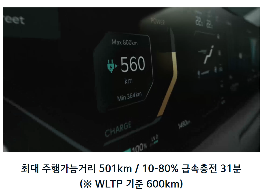 기아 EV3, 기아 홈페이지 참조