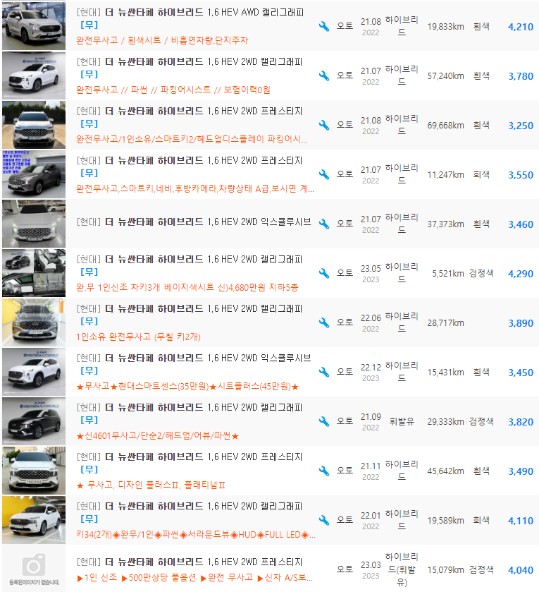 더 뉴 싼타페 하이브리드 중고차 시세 : 3&#44;230만원 ~ 4&#44;290만원