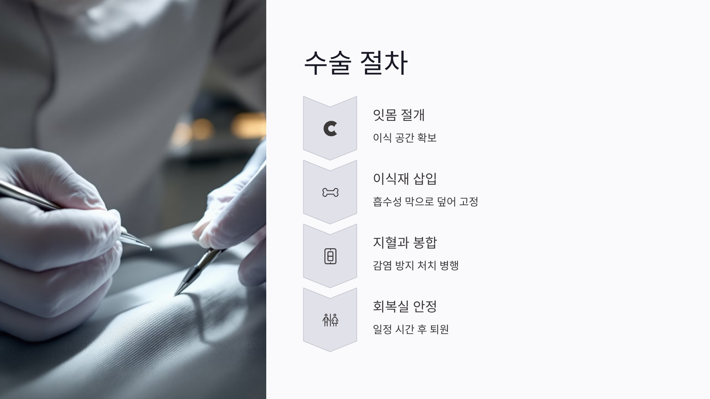 수술 절차: 절개부터 이식, 봉합까지 단계별 이해