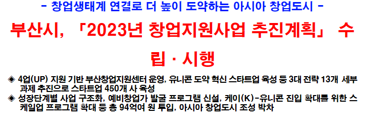 부산시 2023년 창업지원사업 추진계획 수립