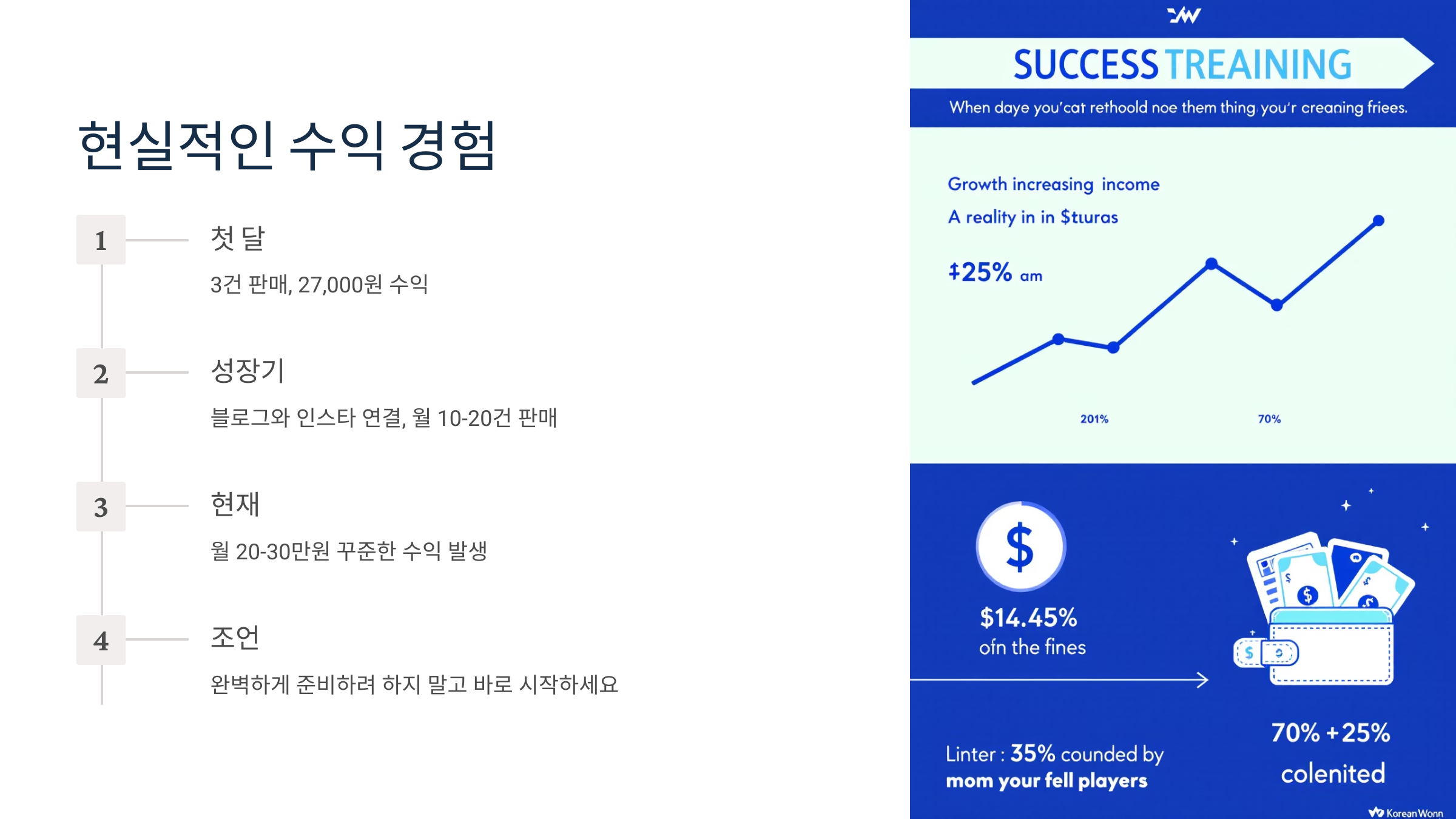 재능마켓 현실적인 수익 경험