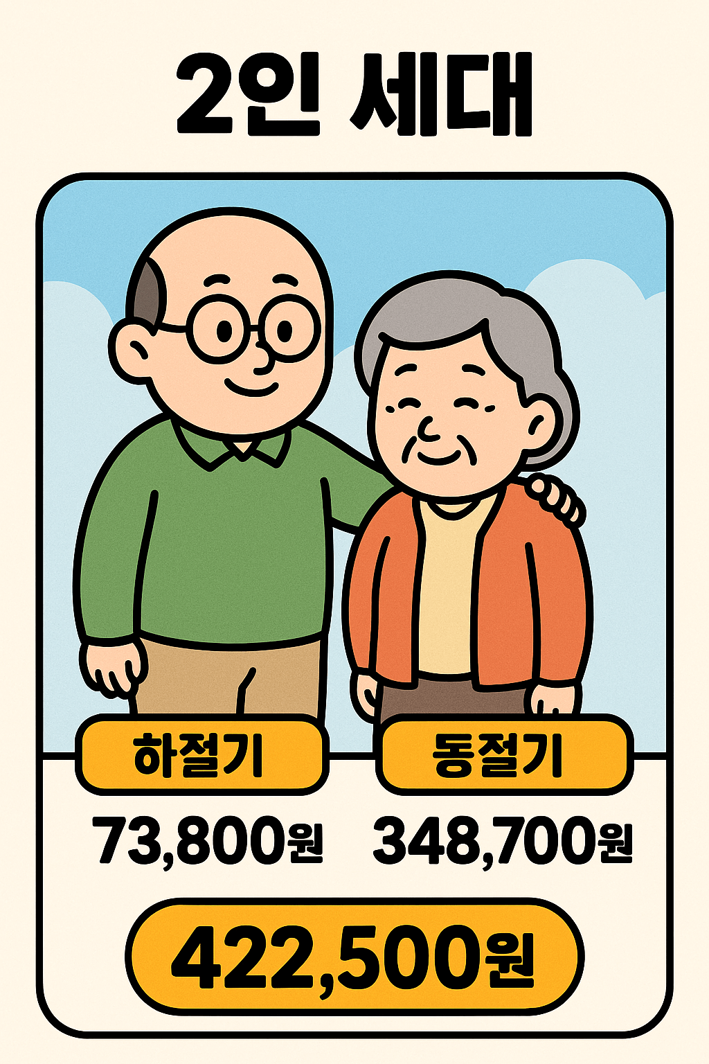 지급금액 2인