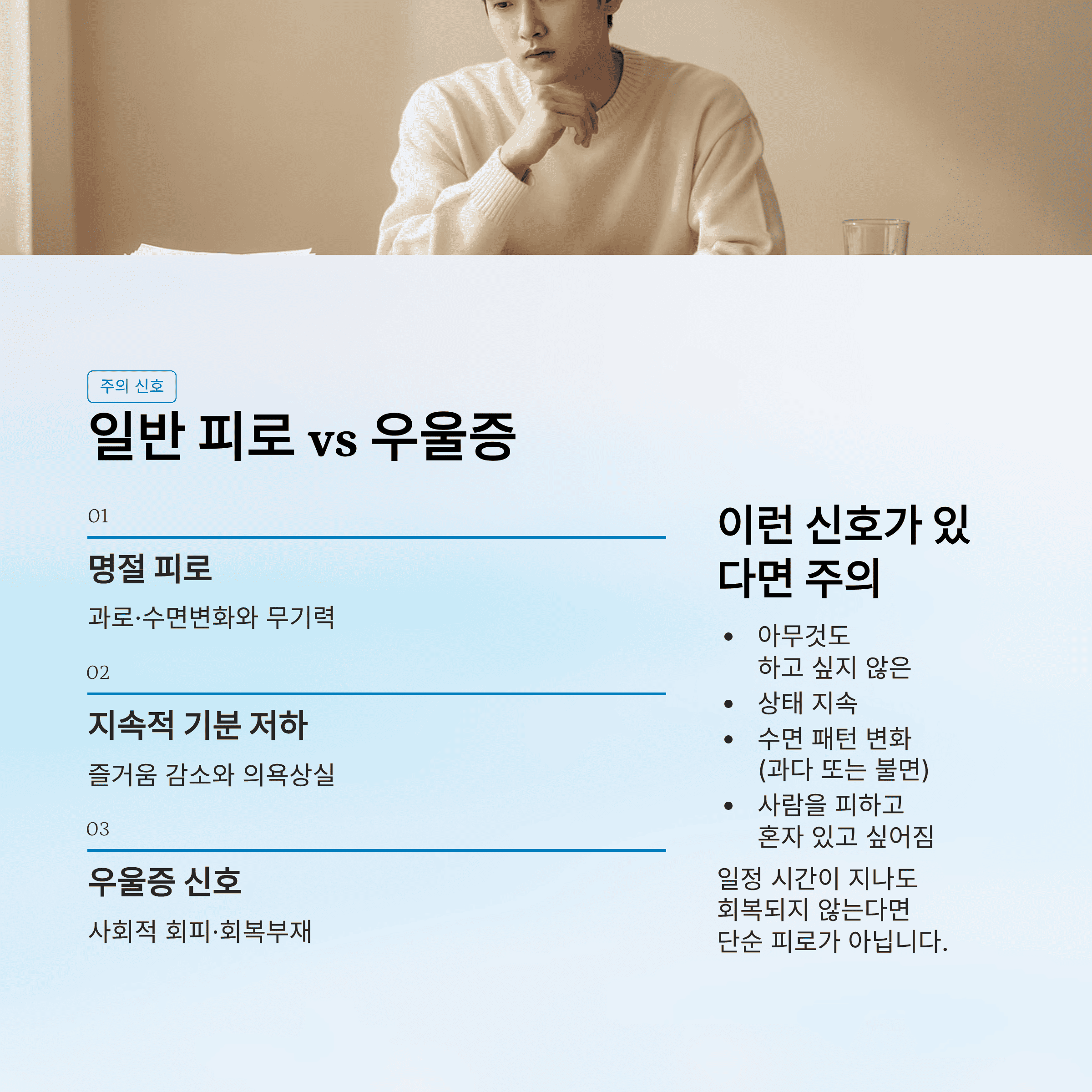 설날 우울증 증상과 원인