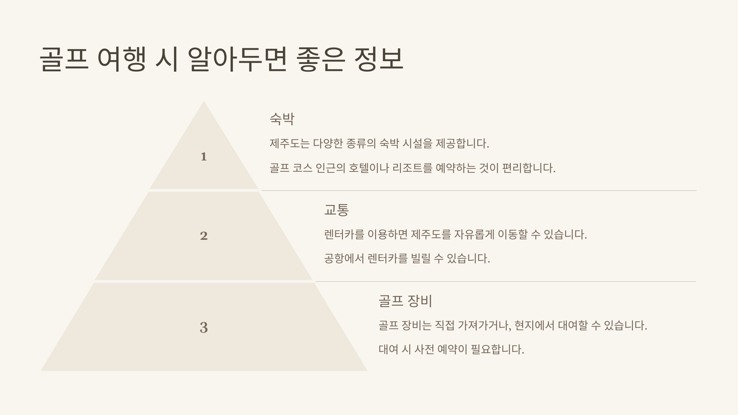 골프 여행 시 알아두면 좋은 정보