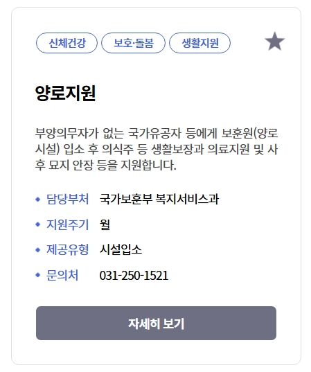 보훈대상자 양로지원 신청자격,입소절차,입소대상 3분 확인