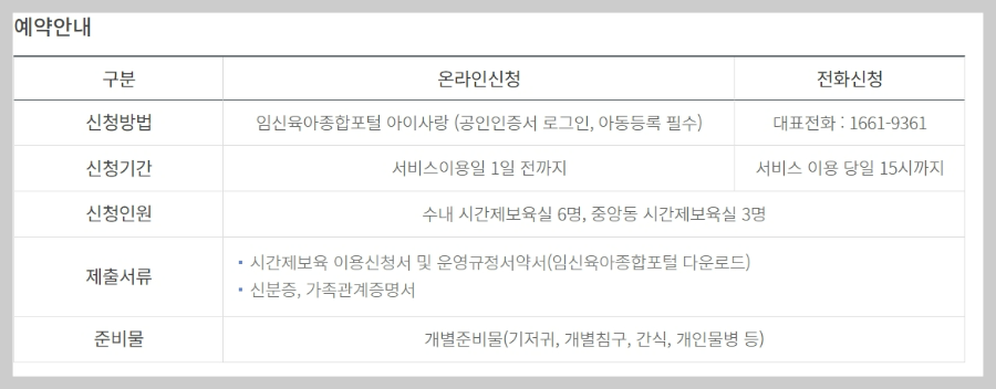 시간제-보육-이용안내-유의사항(육아종합지원센터)