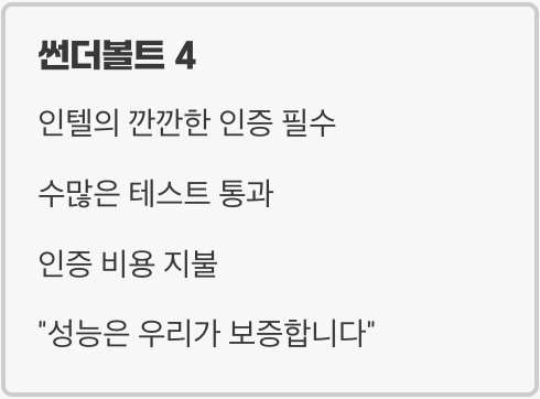 가장 큰 차이점 2: '깐깐한 인증 절차'