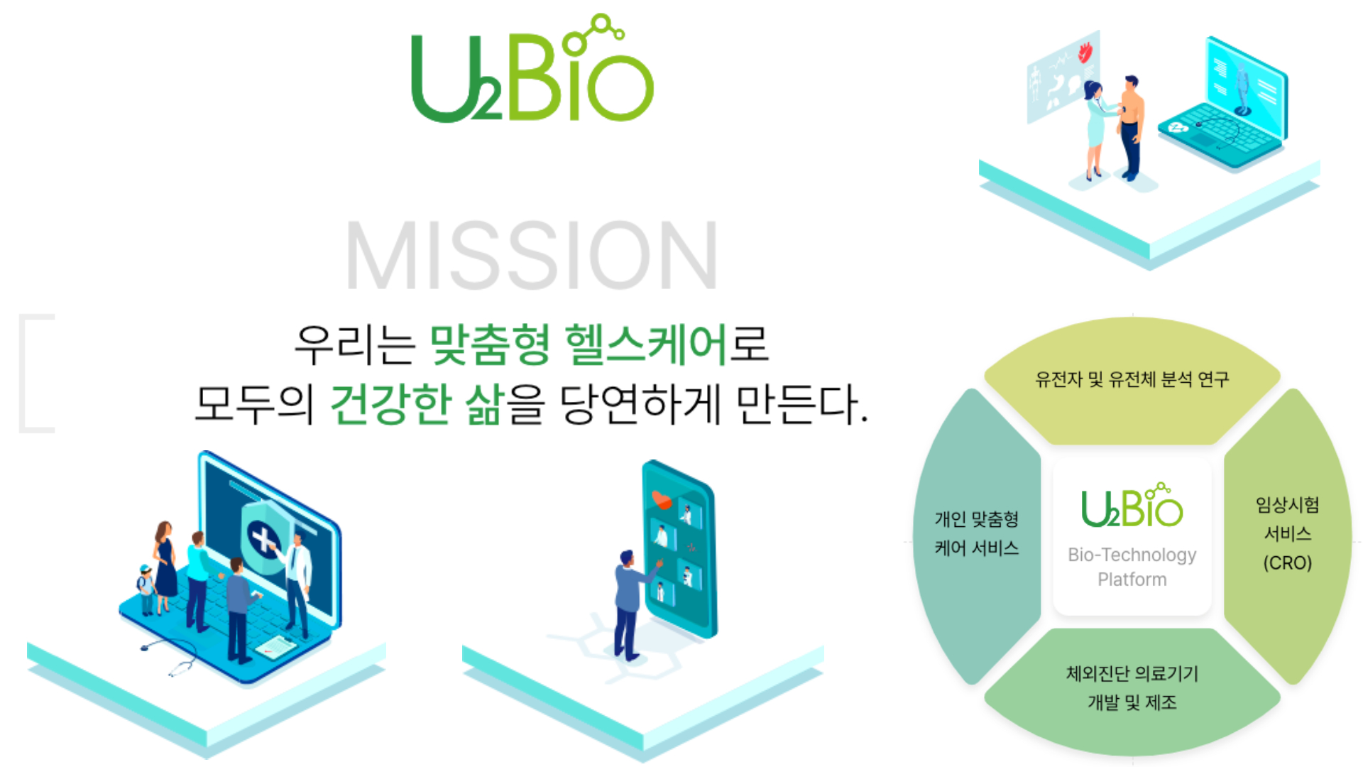 유투바이오 회사